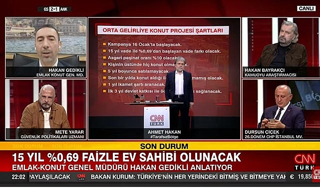 Hakan Gedikli Cnn T Rk Te Yeni Evim Kampanyas Hakk Nda Sorulara Cevap