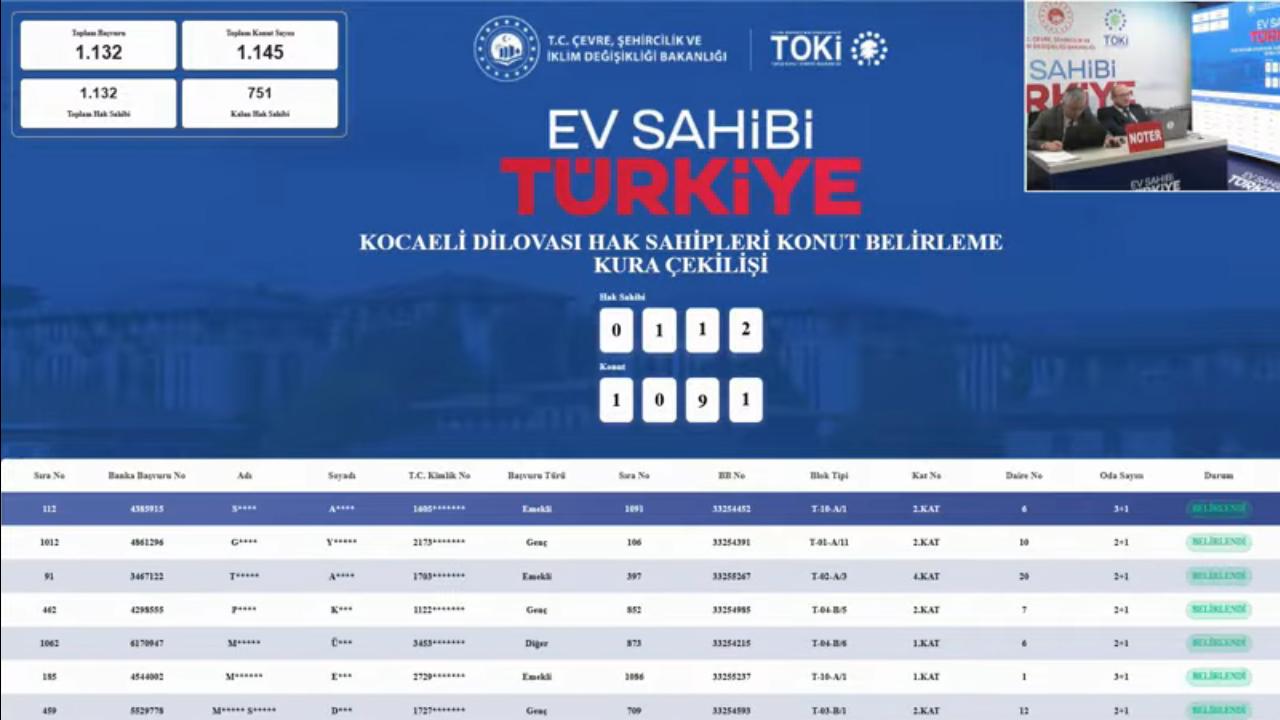 1145 ev için Kocaeli Dilovası TOKİ projesinde konut belirleme kura sonuçları açıklandı