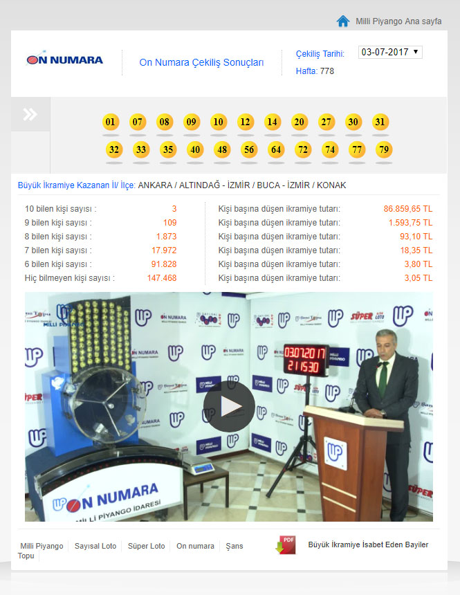 On Numara sonuçları (3 Temmuz 2017 - 778. Hafta) çekilişi ile belli oldu - Milli Piyango
