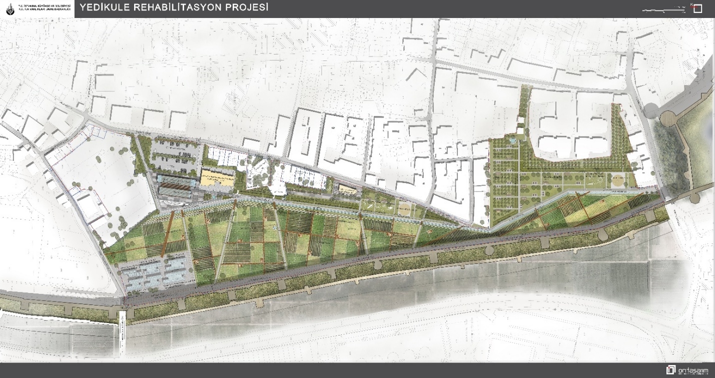 İBB'den tarihi Osmanlı Bostanları projesi! Yedikule Bostanları bakın ne olacak