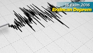 Erzincan'da deprem! Refahiye 2.8 büyüklüğünde deprem yaşandı - Son depremler