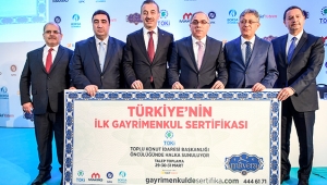 Gayrimenkul Sertifikası ile madde madde pay satın alma (Videolu anlatım)