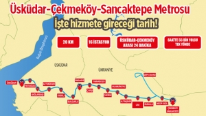 Üsküdar-Çekmeköy Metrosu ne zaman açılıyor (1)