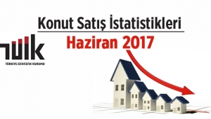 97 bin 579 konut satıldı! Konut satışları Haziran'da düştü
