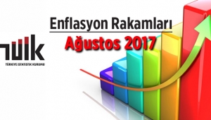 Ağustos 2017 enflasyon rakamları belli oldu - 5 Eylül 2017 TEFE-TÜFE enflasyonda son durum