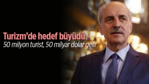Bakan Kurtulmuş; "İstanbul da Paris kadar güvenli"