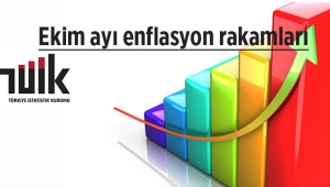 Ekim 2017 enflasyon rakamları belli oldu - 3 Kasım 2017 TEFE-TÜFE enflasyonda son durum