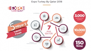 Expo Turkey by Qatar 2018 fuarına 150'den fazla Türk firması katılacak