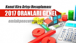 Konut kira artışı oranı hesaplaması