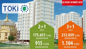 Ayda 915 TL taksitlerle TOKİ`den satılık evler! Başvurular başladı...