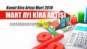 Mart'ta yapılacak kira artışı oranı belli oldu