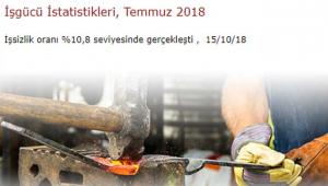 İşsizlik rakamları çift hanede kaldı