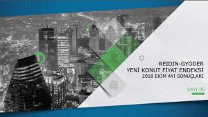 Yeni Konut fiyat endeksi Ekim ayı verileri belli oldu