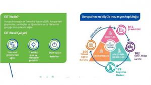 İBB, Avrupa Kentsel Hareketlilik komitesinde