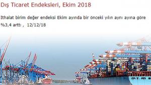İthalat ev ihracat rakamlarını içeren Ekim 2018 Dış Ticaret verileri belli oldu