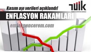 Kasım enflasyon rakamları - 3 Aralık 2018 (TEFE-TÜFE) enflasyonda son durum