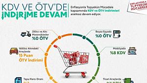 ÖTV ve KDV indirimleri Mart 2019'a kadar uzatıldı