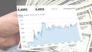 14 Ocak sabahı Dolar kuru kaç TL?