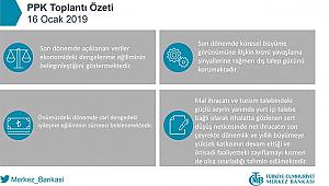 Merkez Bankası PPK toplantısı özetini paylaştı