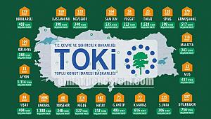 TOKİ 2019 satış kampanyası: 304 TL'den başlayan fiyatlarla 4.646 konut satışa çıktı