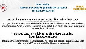 TOKİ 5 yılda 250 bin sosyal konut üretecek