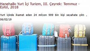 2018'de 25 Milyon Türk seyahat etti
