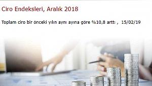 Aralık 2018 ciro endeksleri belli oldu