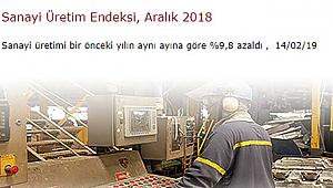 Aralık 2018 Sanayi üretiminde düşüş