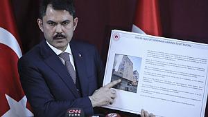 Bakan Kurum Kartal'da binanın neden çöktüğünü açıkladı