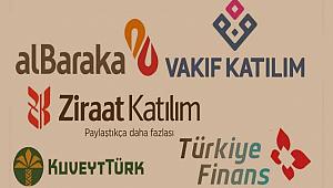 BDDK'dan 2019 Katılım Bankaları düzenlemesi