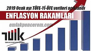 Ocak ayı Enflasyonu açıklandı! 4 Şubat 2019 (TEFE-TÜFE) enflasyon rakamları son durum