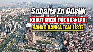 Şubat ayında ev kredisi alacaklar dikkat! işte en düşük konut kredi faiz oranı