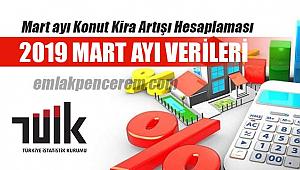 2019 Mart ayı kira artışı oranları (TEFE-TÜFE) belli oldu