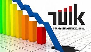 İnşaat sektörü güven endeksi yüzde 4,4 aratarak 54,1 oldu