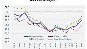 Gayrimenkul Fonu önemli bir adım