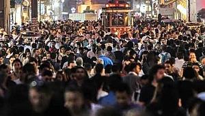 Genç nüfus, toplam nüfusun %15,8'ini oluşturdu.