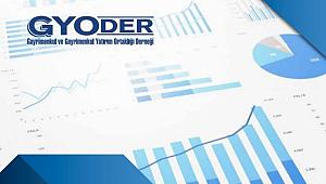 ‘GYODER GÖSTERGE’ TÜRKİYE GAYRİMENKUL SEKTÖRÜ 2019-1. ÇEYREK RAPORU