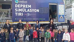 Deprem Simülasyon Tırı Bilinçlendirmeye Devam Ediyor