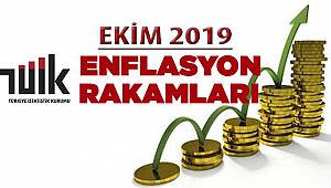 ENFLASYON RAKAMLARI AÇIKLANDI