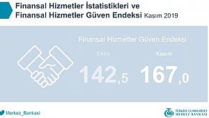 Merkez Bankası Finansal Hizmetler İstatistikleri ve Güven Endeksi 2019 rakamlarını açıkladı