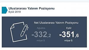 Türkiye'nin Yurtdışı Varlıkları Yüzde 8 Oranında Arttı