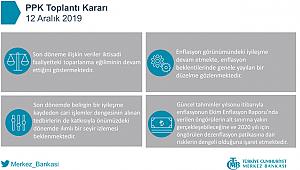 Merkez Bankası bir kez daha faiz indirdi