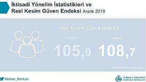 TCMB, İktisadi Yönelim İstatistikleri ve Reel Kesim Güven Endeksi Aralık 2019 verileri