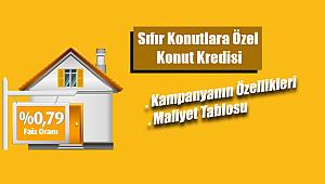 0.79 Faiz Oranı Vakıfbank Konut Kredisi (1 Milyon liraya kadar 180 vadeli kredi)