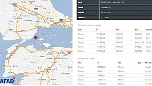 Tekirdağ'da deprem! Art arda onlarca deprem meydana geldi...
