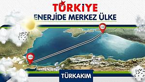 TürkAkım projesi nedir?