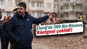 Bakan Kurum: Elazığ depremi sonrası 380 bin binanın röntgeni çekildi!