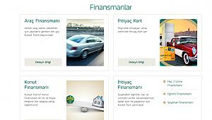 Kuveyt Türk finansman ürünleri neler?