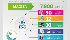 TOKİ, Manisa'da neler yaptı?