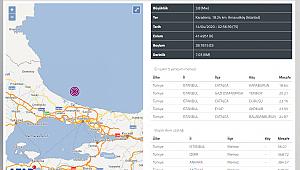 İstanbul'da Arnavutköy açıklarında 3.8 büyüklüğünde deprem meydana geldi